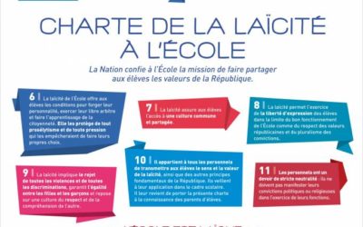 Depuis 110 ans la Laïcité nous protège du repli identitaire